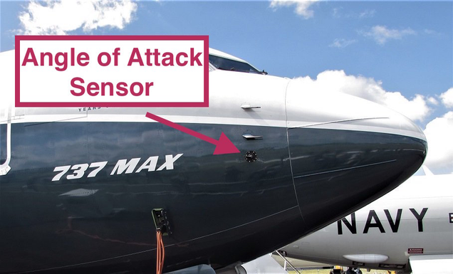 The Angle of Attack Sensor on the 737 MAX. One of these sensors is mounted on either side of the aircraft. (Author unknown)